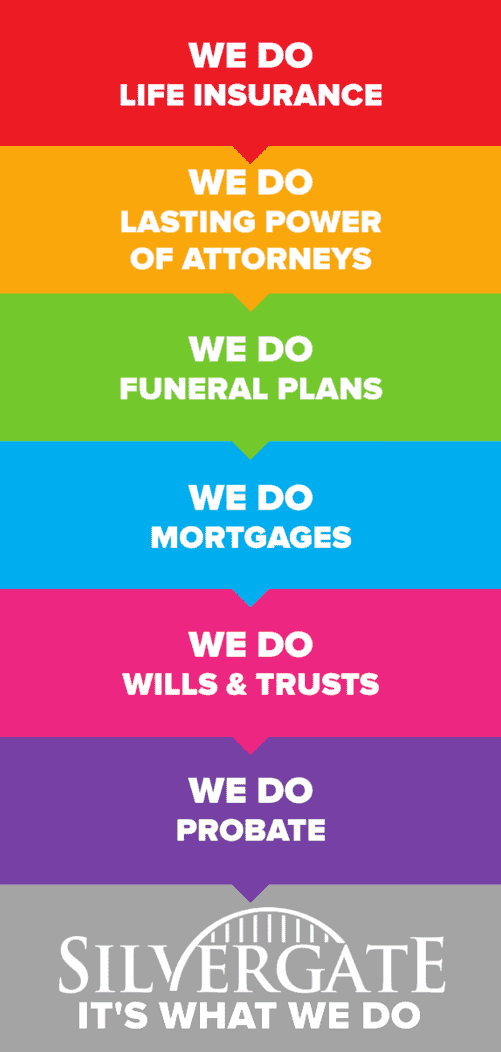 Mortgages